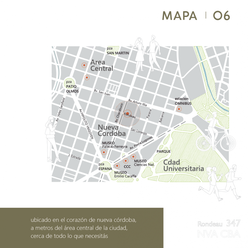 Dptos a estrenar, en el corazon de Nueva Cordoba. 